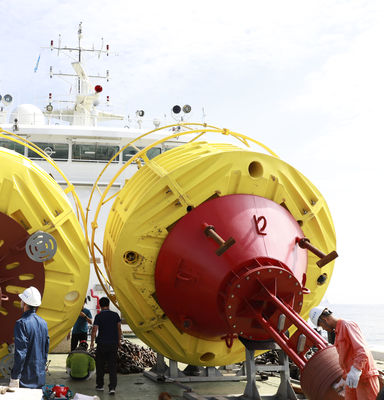 FLS Floating LiDAR System Laser Scanner Detectie