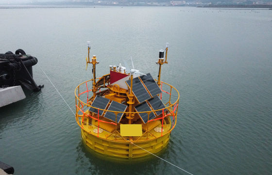 Data Floating Lidar Meting Lidar Offshore DNV