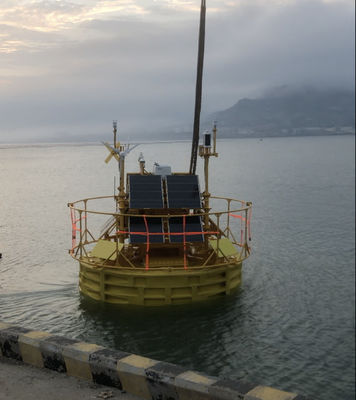 Blue Aspirations Floating Lidar Systems Offshore Wind Lidar