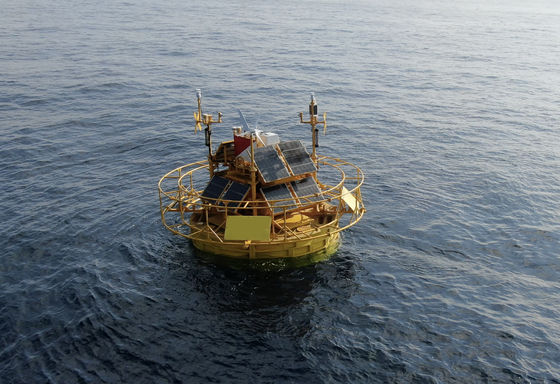 Oceaanbewakingsboeien Drijvende LiDAR Boeien Blauwe aspiraties